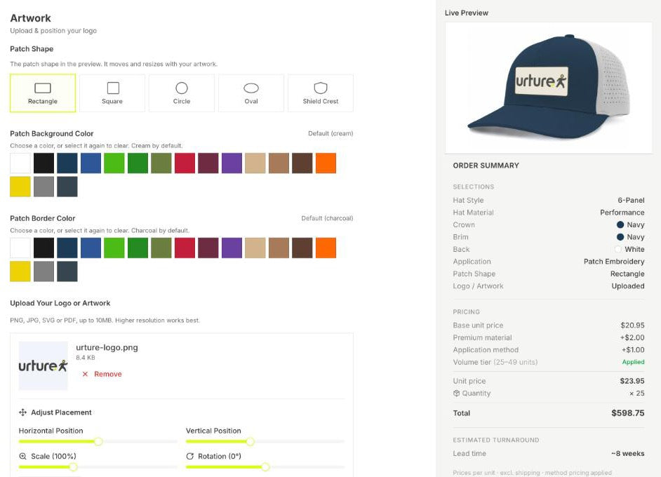 The urture hat builder